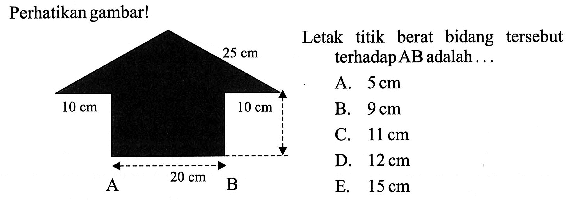 Perhatikan gambar! 25 cm 10 cm 10 cm A 20 cm B Letak titik berat bidang tersebut terhadap AB adalah ... 