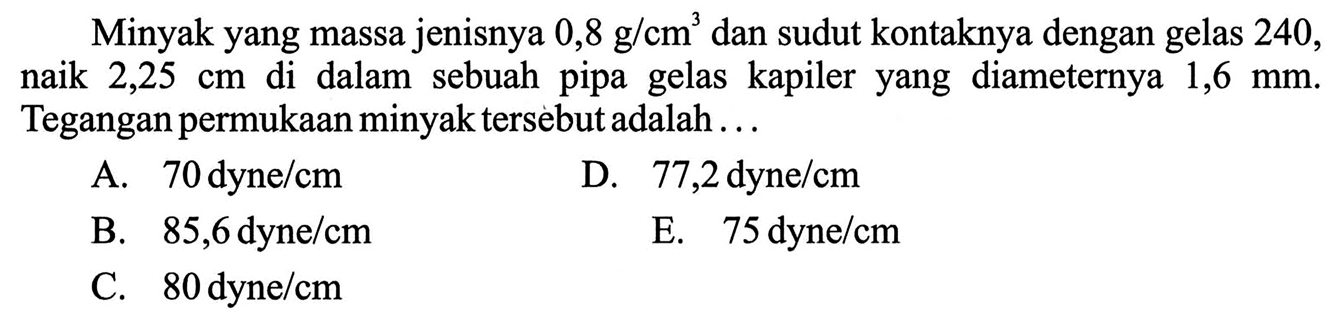 Minyak yang massa jenisnya 0,8 g/cm^3 dan sudut kontaknya dengan gelas 240, naik 2,25 cm di dalam sebuah pipa gelas kapiler yang diameternya 1,6 mm. Tegangan permukaan minyak tersebut adalah ...