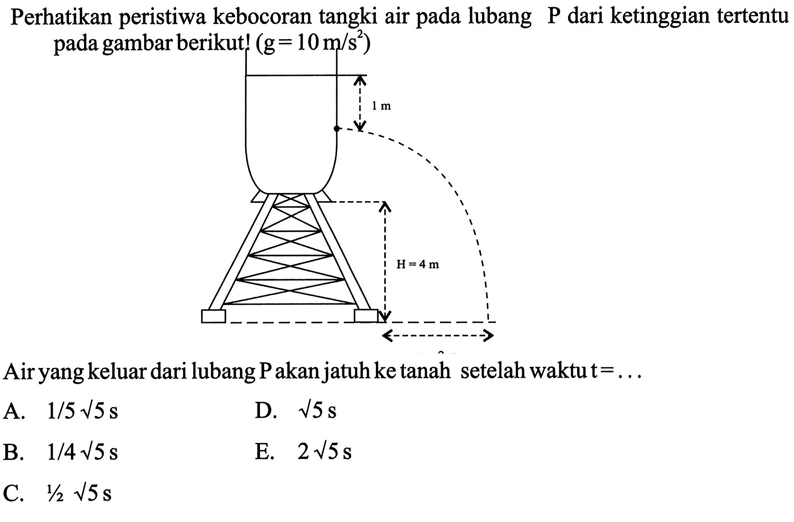 Perhatikan peristiwa kebocoran tangki air pada lubang P dari ketinggian tertentu pada gambar berikut! (g=10 m/s^2) 1 m H=4 m Air yang keluar dari lubang P akan jatuh ke tanah setelah waktu t =... 