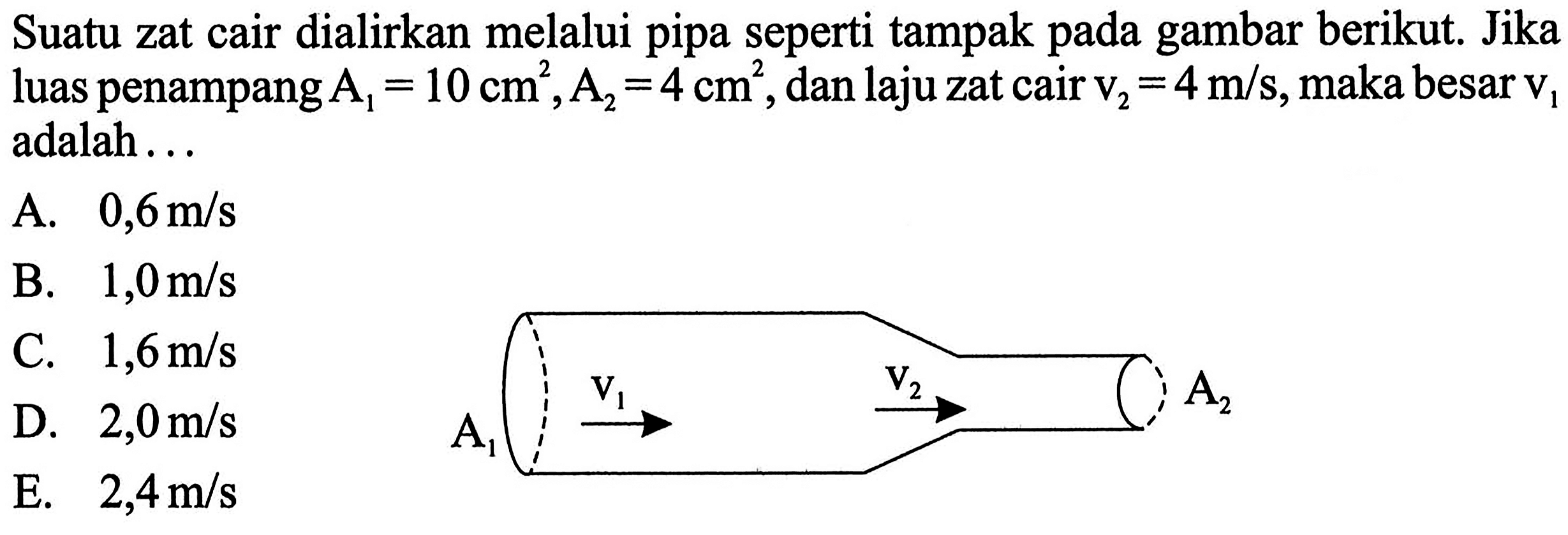 Suatu zat cair dialirkan melalui pipa seperti tampak pada gambar berikut. Jika luas penampang A1=10 cm^2, A2=4 cm^2, dan laju zat cair v2=4 m/s, maka besar v1 adalah ...