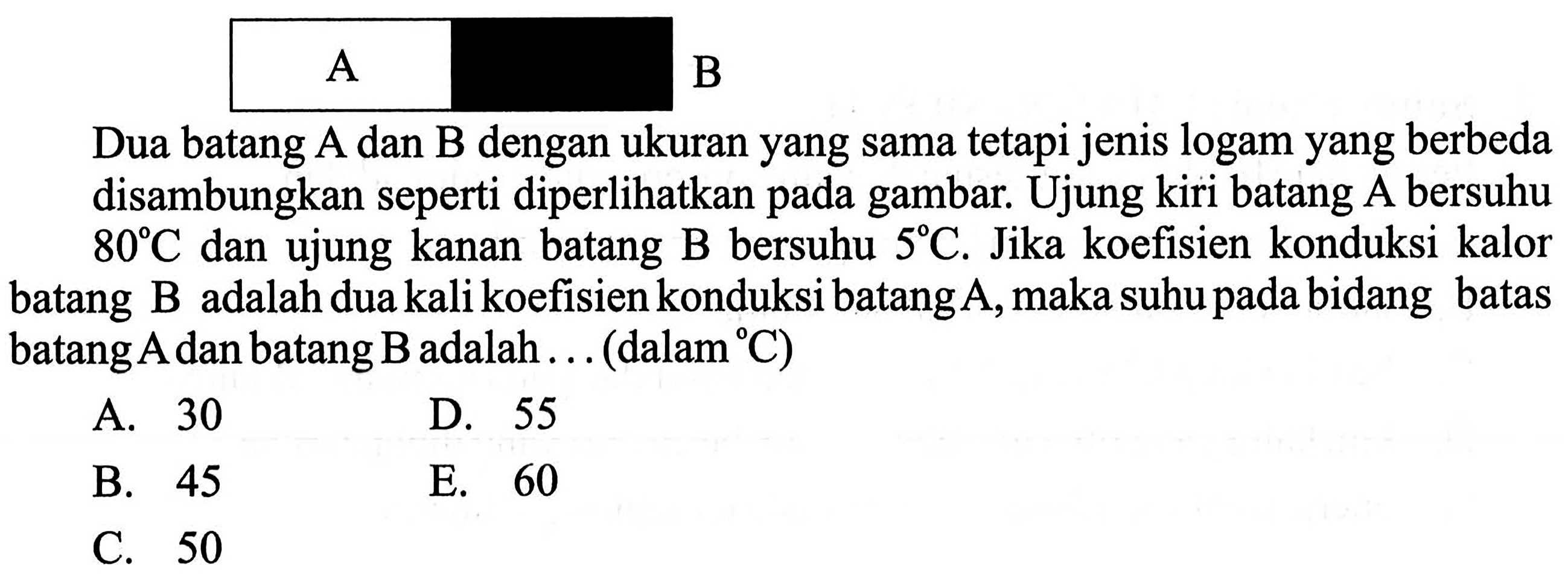 A B Dua batang A dan B dengan ukuran yang sama tetapi jenis logam yang berbeda disambungkan seperti diperlihatkan pada gambar. Ujung kiri batang A bersuhu 80 C dan ujung kanan batang B bersuhu 5 C. Jika koefisien konduksi kalor batang B adalah dua kali koefisien konduksi batang A, maka suhu pada bidang batas batang A dan batang B adalah ... (dalam C) 