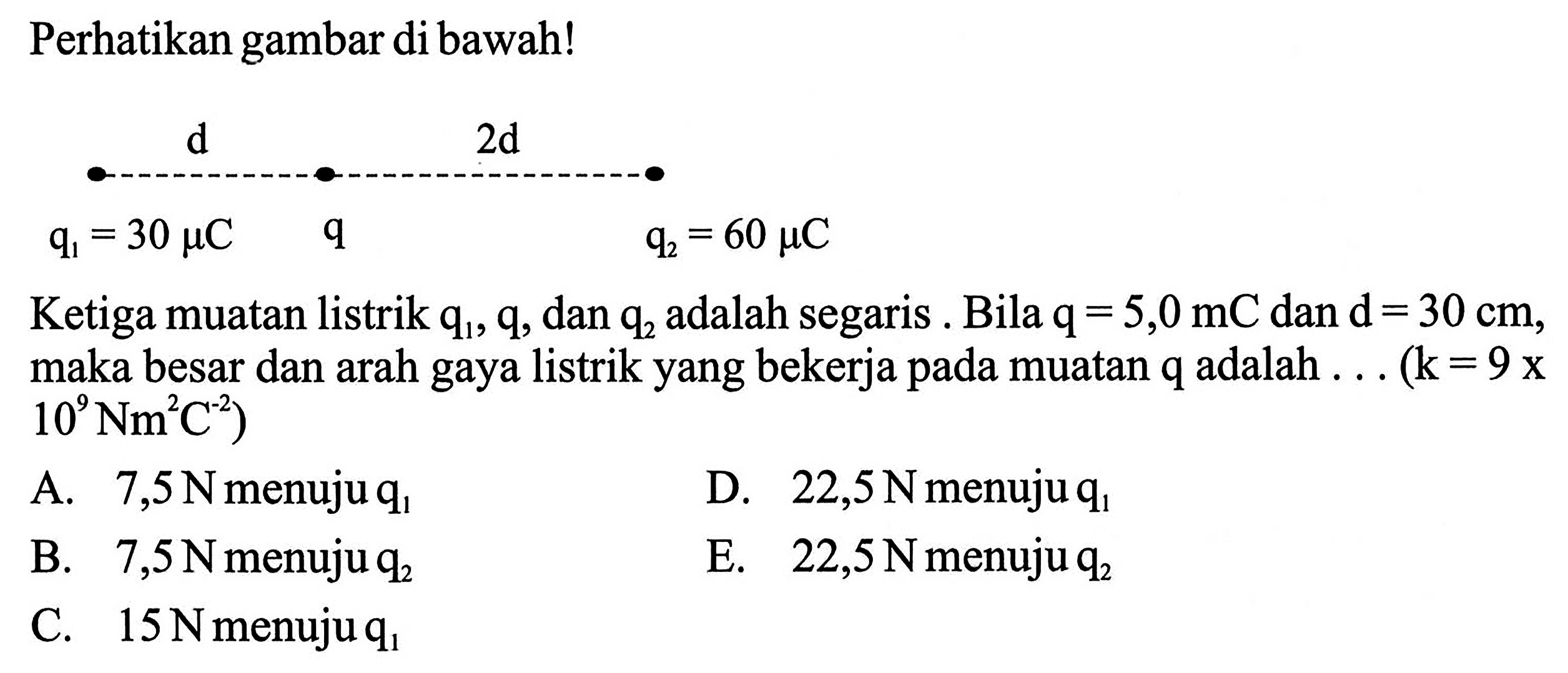 Perhatikan gambar di bawah! Ketiga muatan listrik q1,q2, dan q3 adalah segaris. Bila q = 5,0 mC dan d = 30 c, maka besar dan arah gaya listrik yang bekerja pada muatan q adalah (k=9x 10^9 Nm^2C^2)