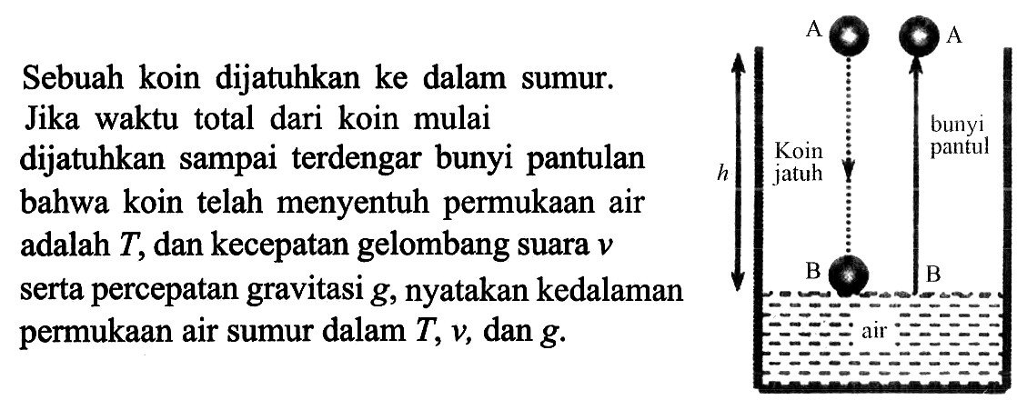 Sebuah koin dijatuhkan ke dalam sumur.
Jika waktu total dari koin mulai
dijatuhkan sampai terdengar bunyi pantulan
bahwa koin telah menyentuh permukAn air
adalah  T , dan kecepatan gelombang suara  v 
serta percepatan gravitasi  g , nyatakan kedalaman
permukAn air sumur dalam  T, v , dan  g . 
A A 
h koin jatuh buyni pantul B B air