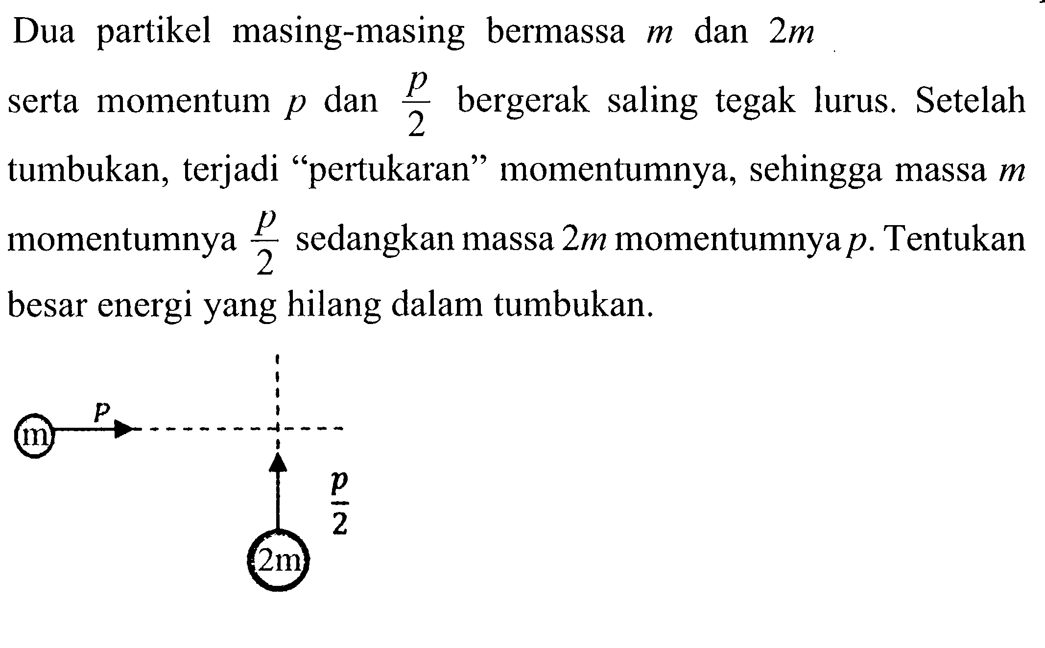 Dua partikel masing-masing bermassa m dan 2m  serta momentum p dan p/2 bergerak saling tegak lurus. Setelah tumbukan, terjadi "pertukaran" momentumnya, sehingga massa  m  momentumnya p/2 sedangkan massa 2 m  momentumnya p. Tentukan besar energi yang hilang dalam tumbukan. p p/2 m 2m