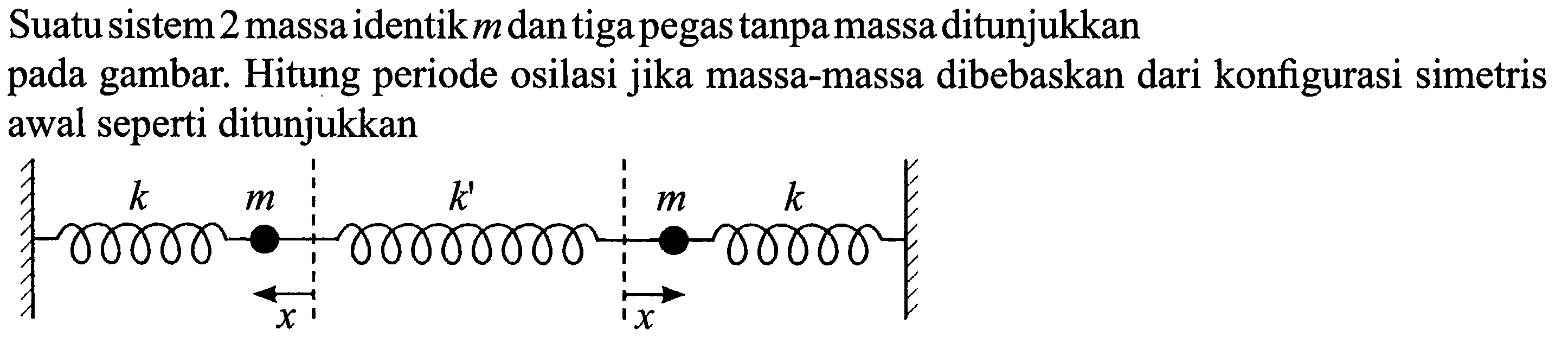 Suatu sistem 2 massa identik m dan tiga pegas tanpa massa ditunjukkan pada gambar. Hitung periode osilasi jika massa-massa dibebaskan dari konfigurasi simetris awal seperti ditunjukkan k m k' m k x x