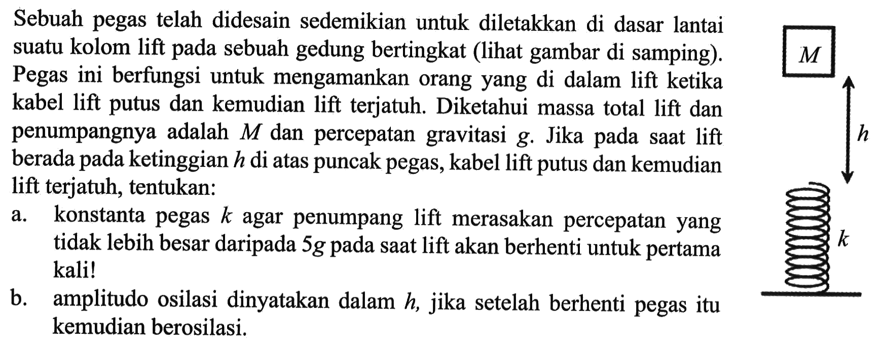 Sebuah pegas telah didesain sedemikian untuk diletakkan di dasar lantai suatu kolom lift pada sebuah gedung bertingkat (lihat gambar di samping). Pegas ini berfungsi untuk mengamankan orang yang di dalam lift ketika kabel lift putus dan kemudian lift terjatuh. Diketahui massa total lift dan penumpangnya adalah M dan percepatan gravitasi g. Jika pada saat lift berada pada ketinggian h di atas puncak pegas, kabel lift putus dan kemudian lift terjatuh, tentukan:
a. konstanta pegas k agar penumpang lift merasakan percepatan yang tidak lebih besar daripada 5 g pada saat lift akan berhenti untuk pertama kali!
b. amplitudo osilasi dinyatakan dalam h , jika setelah berhenti pegas itu kemudian berosilasi.
M h k