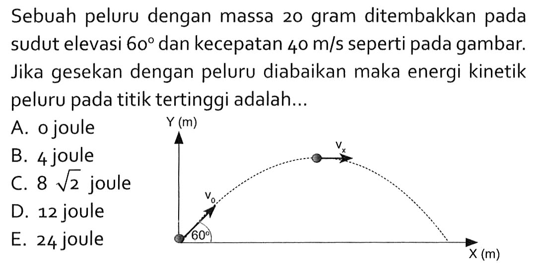 Sebuah peluru dengan massa 20 gram ditembakkan pada sudut elevasi 60 dan kecepatan 40 m/s seperti pada gambar. Jika gesekan dengan peluru diabaikan maka energi kinetik peluru pada titik tertinggi adalah... Y(m) 60 vo vx X(m) 