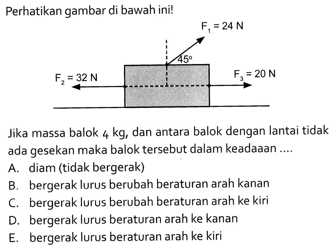 Perhatikan gambar di bawah ini!Jika massa balok 4 kg, dan antara balok dengan lantai tidak ada gesekan maka balok tersebut dalam keadaaan ....A. diam (tidak bergerak)B. bergerak lurus berubah beraturan arah kananC. bergerak lurus berubah beraturan arah ke kiriD. bergerak lurus beraturan arah ke kananE. bergerak lurus beraturan arah ke kiri