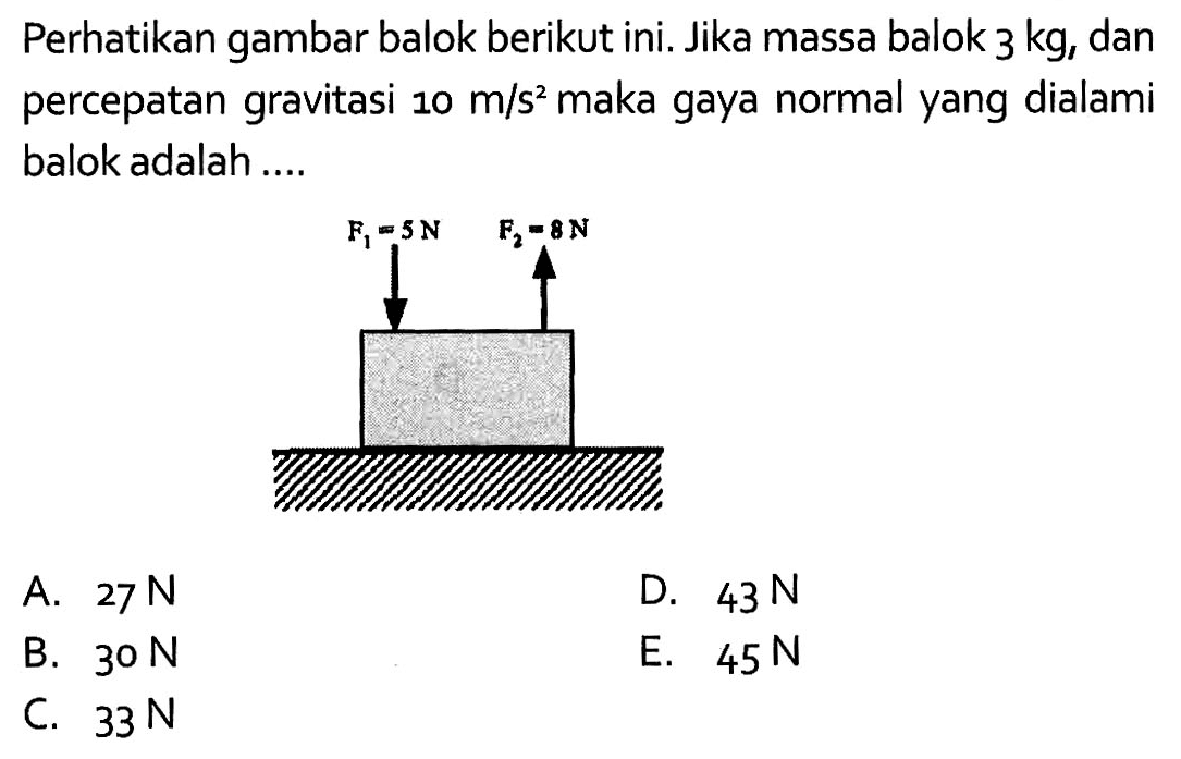 Perhatikan gambar balok berikut ini. Jika massa balok 3 kg, dan percepatan gravitasi 10 m/s^2 maka gaya normal yang dialami balok adalah .... F1=5 N F2=8 N A. 27 N D. 43 N B. 30 N E. 45 N C. 33 N