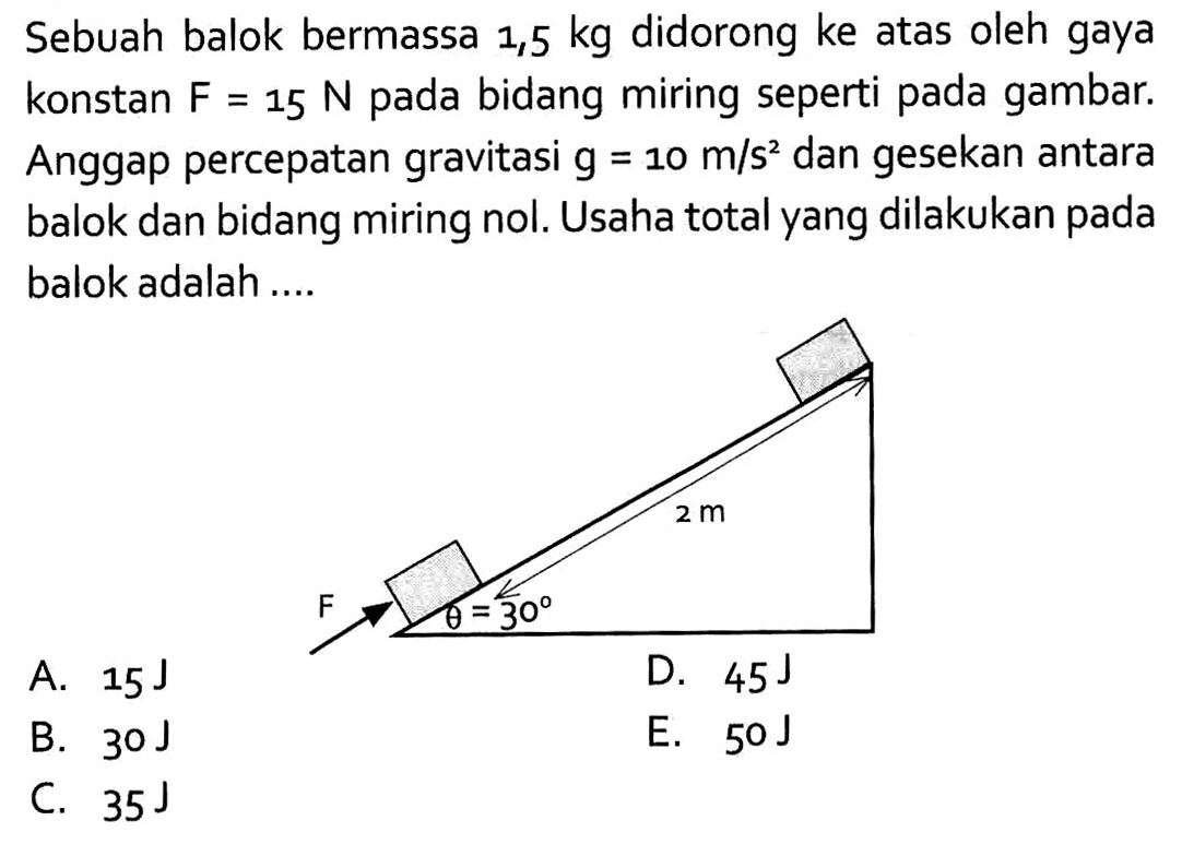 Sebuah balok bermassa  1,5 kg  didorong ke atas oleh gaya konstan  F=15 N  pada bidang miring seperti pada gambar. Anggap percepatan gravitasi  g=10 m/s^2  dan gesekan antara balok dan bidang miring nol. Usaha total yang dilakukan pada balok adalah ....