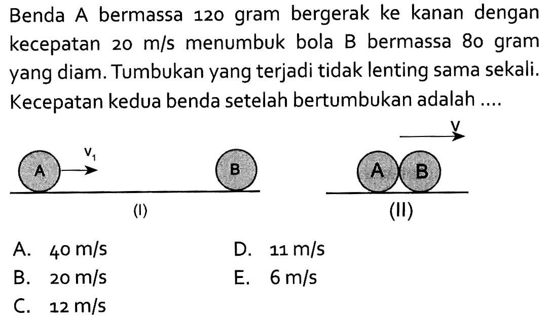 Benda A bermassa 120 gram bergerak ke kanan dengan kecepatan 20 m/s  menumbuk bola B bermassa 80 gram yang diam. Tumbukan yang terjadi tidak lenting sama sekali. Kecepatan kedua benda setelah bertumbukan adalah ....