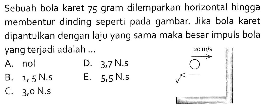 Sebuah bola karet 75 gram dilemparkan horizontal hingga membentur dinding seperti pada gambar. Jika bola karet dipantulkan dengan laju yang sama maka besar impuls bola yang terjadi adalah ...