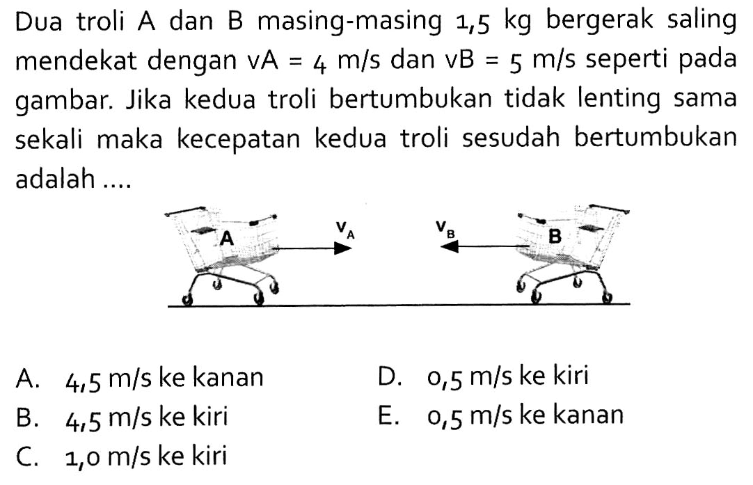 Dua troli A dan B masing-masing 1,5 kg bergerak saling mendekat dengan vA=4 m/s dan vB=5 m/s seperti pada gambar. Jika kedua troli bertumbukan tidak lenting sama sekali maka kecepatan kedua troli sesudah bertumbukan adalah....