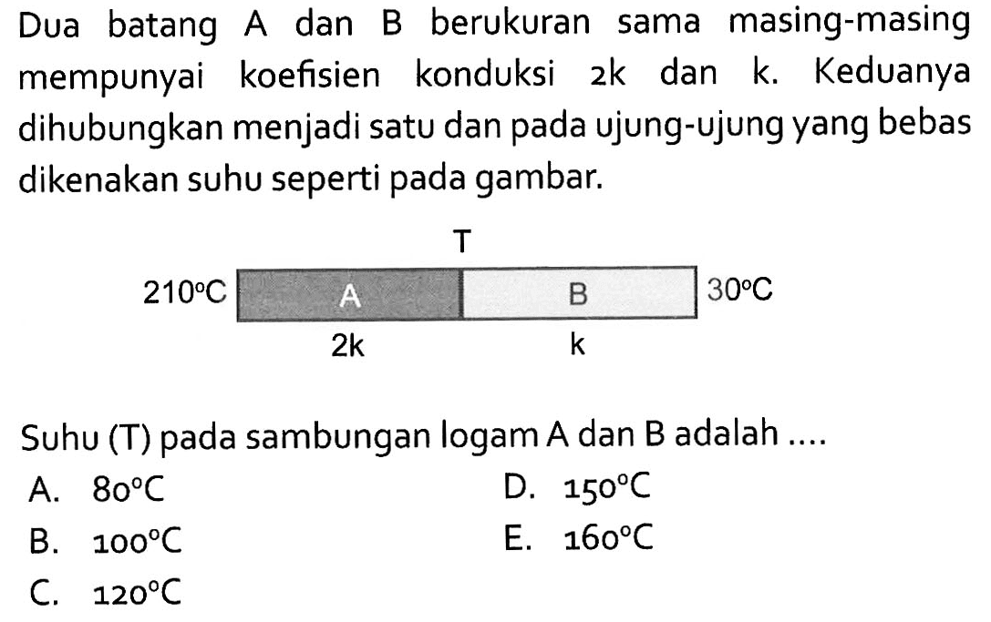 Dua batang A dan B berukuran sama masing-masing mempunyai koefisien konduksi 2k dan k. Keduanya dihubungkan menjadi satu dan pada ujung-ujung yang bebas dikenakan suhu seperti pada gambar. 210 C A 2k T B k 30 CSuhu (T) pada sambungan logam A dan B adalah .... A. 80 C D. 150 C B. 100 C E. 160 C C. 120 C