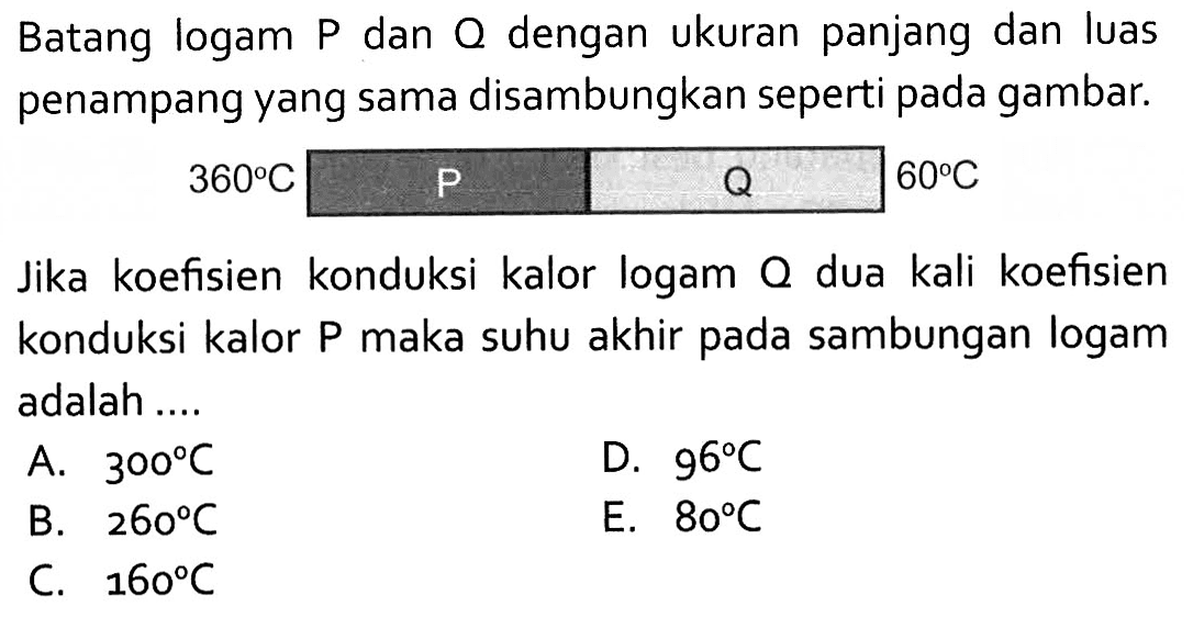 Batang logam P dan Q dengan ukuran panjang dan luas penampang yang sama disambungkan seperti pada gambar. 360 C P Q 60 C  Jika koefisien konduksi kalor logam Q dua kali koefisien konduksi kalor P maka suhu akhir pada sambungan logam adalah A. 300 C D. 96 C B. 260 C E. 80 C C. 160 C