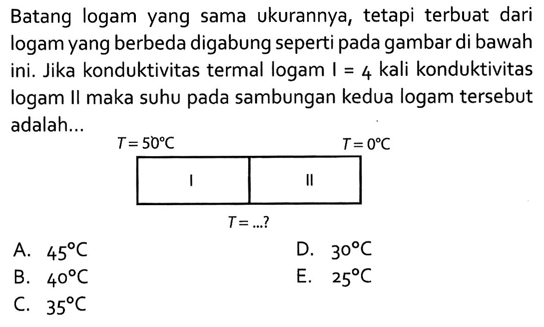 Batang logam yang sama ukurannya, tetapi terbuat dari logam yang berbeda digabung seperti pada gambar di bawah ini. Jika konduktivitas termal logam I = 4 kali konduktivitas logam II maka suhu pada sambungan kedua logam tersebut adalah... T=50 C T=0 C T=...? 