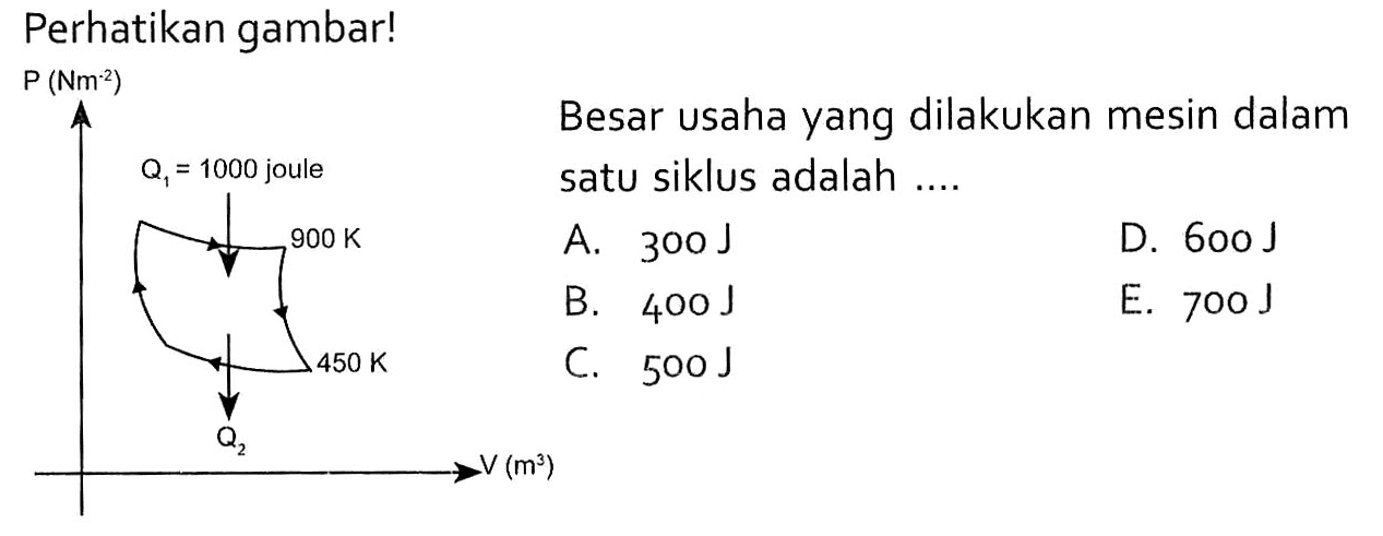 Perhatikan gambar! P(Nm^2) Q1=1000 joule 900 K 450 K Q2Besar usaha yang dilakukan mesin dalam satu siklus adalah .... 