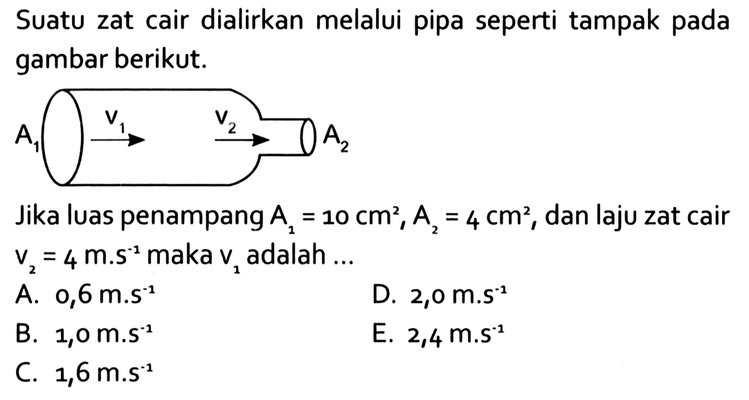 Suatu zat cair dialirkan melalui pipa seperti tampak pada gambar berikut.A1 V1 V2 A2 Jika luas penampang A1=10 cm^2, A2=4 cm^2, dan laju zat cair  v2=4 m.s^-1 maka v1 adalah...