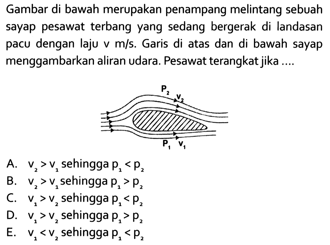 Gambar di bawah merupakan penampang melintang sebuah sayap pesawat terbang yang sedang bergerak di landasan pacu dengan laju v m/s. Garis di atas dan di bawah sayap menggambarkan aliran udara. Pesawat terangkat jika .... P2 v2 P1 v1 