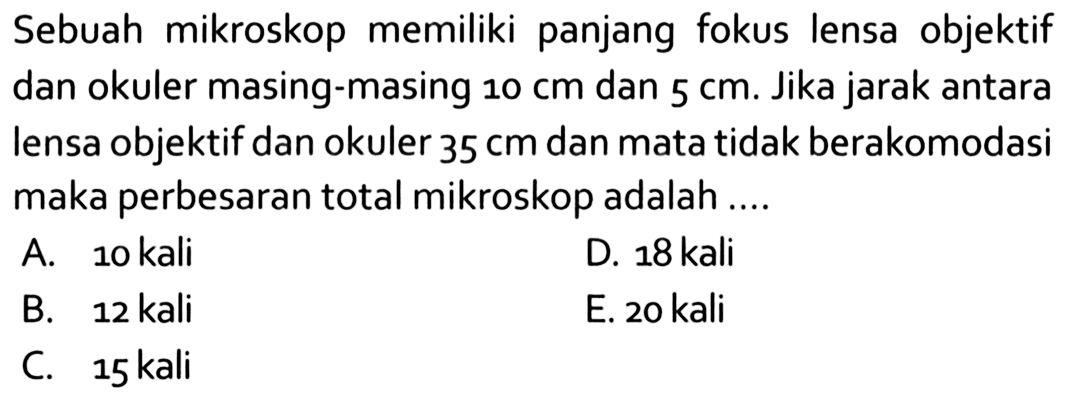 Sebuah mikroskop memiliki panjang fokus lensa objektif dan okuler masing-masing 10 cm dan 5 cm. Jika jarak antara lensa objektif dan okuler 35 cm dan mata tidak berakomodasi maka perbesaran total mikroskop adalah .... 