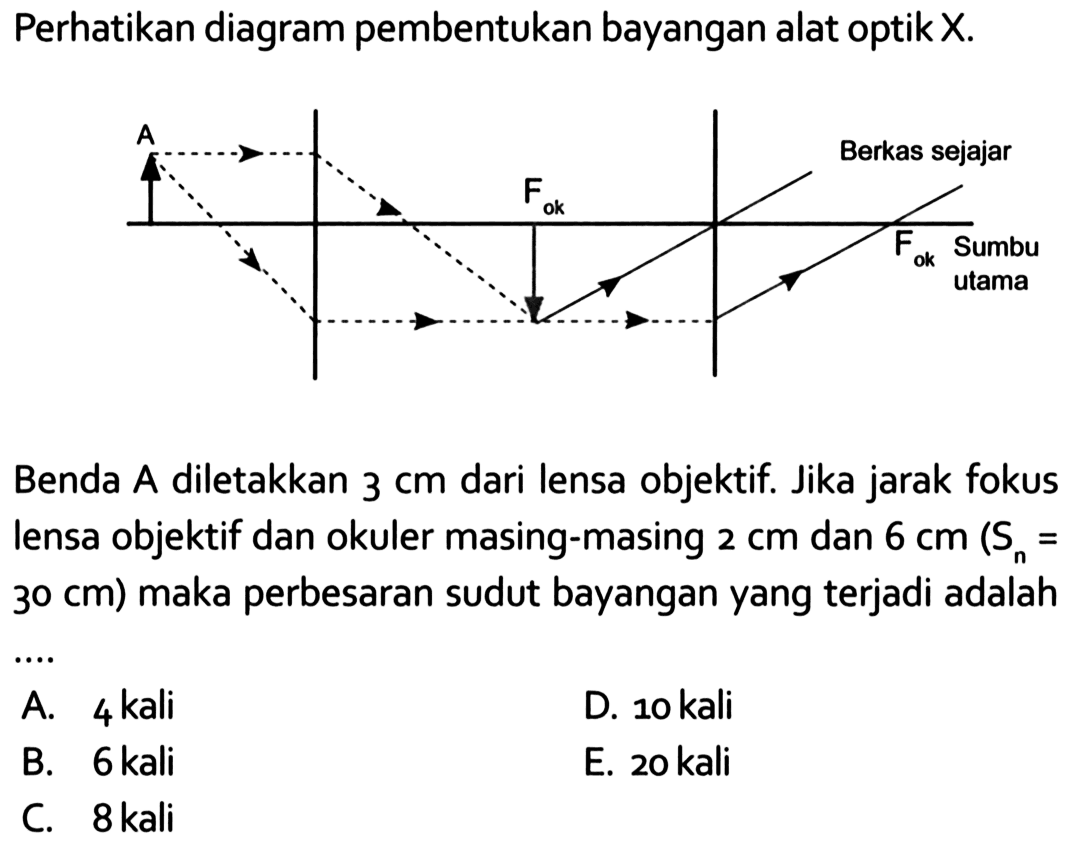 Perhatikan diagram pembentukan bayangan alat optik  X .Benda A diletakkan  3 cm  dari lensa objektif. Jika jarak fokus lensa objektif dan okuler masing-masing  2 cm  dan  6 cm(Sn=30 cm  ) maka perbesaran sudut bayangan yang terjadi adalah