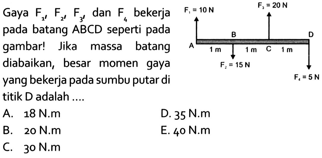 F1=10 N F3=20 NA 1m B 1m C 1m DF2=15 N F4=5 NGaya F1, F2, F3, dan F4 bekerjapada batang ABCD seperti padagambar! Jika massa batangdiabaikan, besar momen gayayang bekerja pada sumbu putar dititik D adalah....