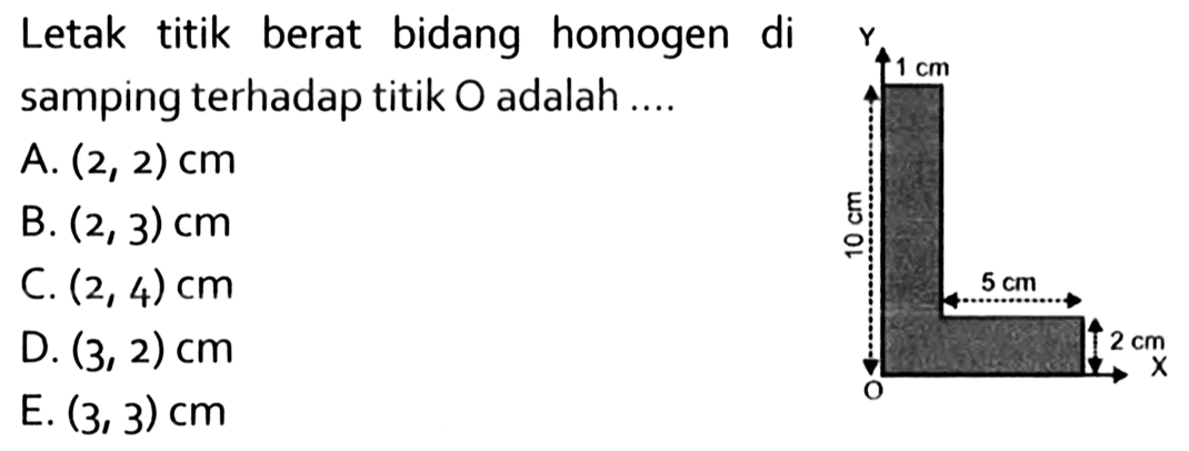 Letak titik berat bidang homogen di samping terhadap titik O adalah .... Y 1 cm 10 cm 5 cm 2 cm O X 