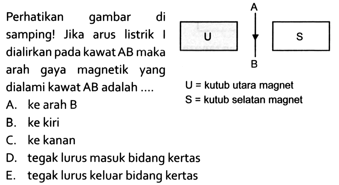 Perhatikan gambar disamping! Jika arus listrik ।dialirkan pada kawat AB makaarah gaya magnetik yangdialami kawat AB adalah .... U S A B U= kutub utara magnet S= kutub selatan magnet