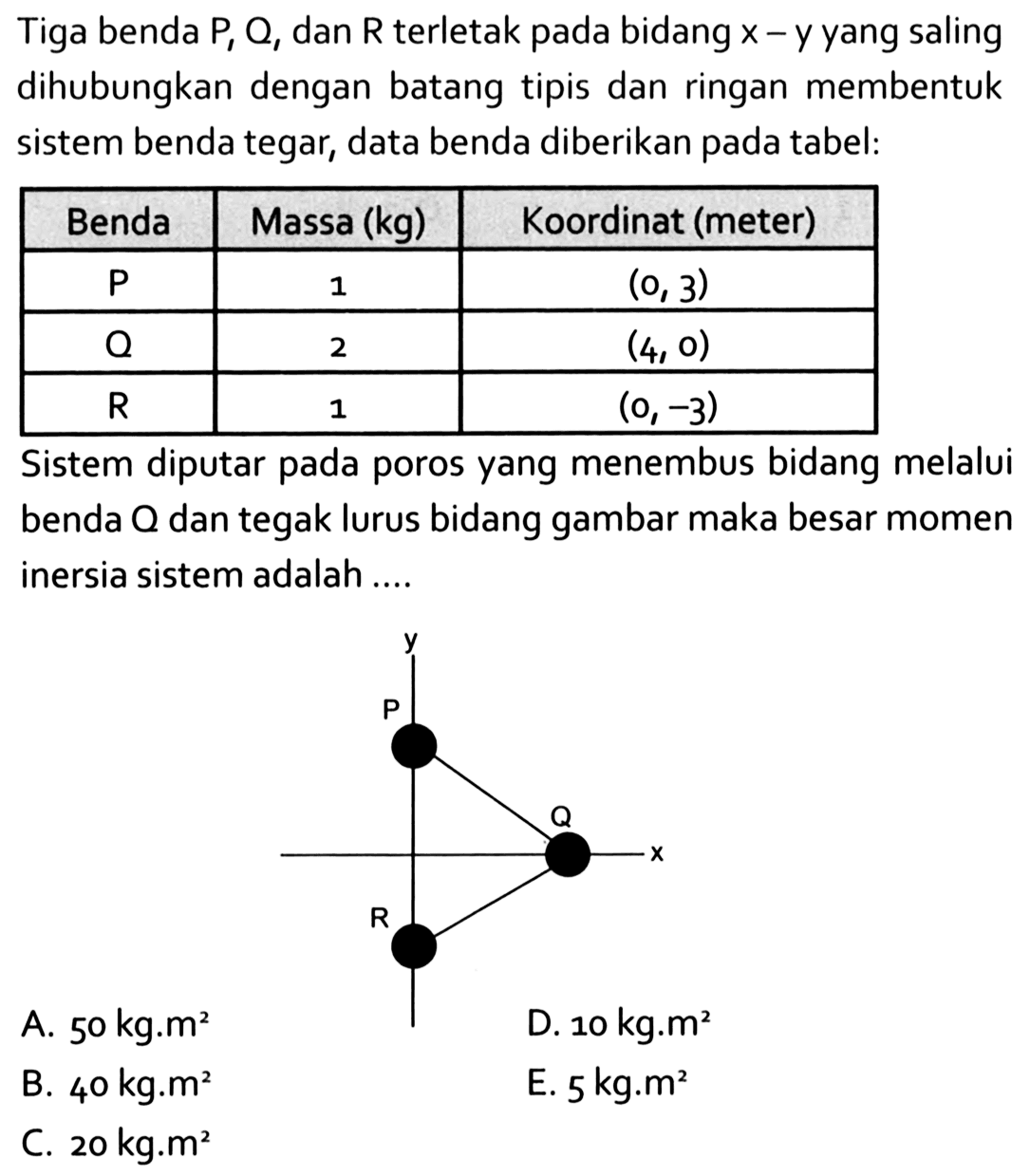 Tiga benda P, Q, dan R terletak pada bidang x - y yang saling dihubungkan dengan batang tipis dan ringan membentuk sistem benda tegar, data benda diberikan pada tabel: Benda Massa (kg) Koordinat (meter) P 1 (0, 3) Q 2 (4, 0) R 1 (0, -3) Sistem diputar pada poros yang menembus bidang melalui benda Q dan tegak lurus bidang gambar maka besar momen inersia sistem adalah.... P Q x R 