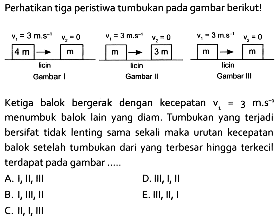 Perhatikan tiga peristiwa tumbukan pada gambar berikut!Ketiga balok bergerak dengan kecepatan v1=3 m.s^-1 menumbuk balok lain yang diam. Tumbukan yang terjadi bersifat tidak lenting sama sekali maka urutan kecepatan balok setelah tumbukan dari yang terbesar hingga terkecil terdapat pada gambar.....