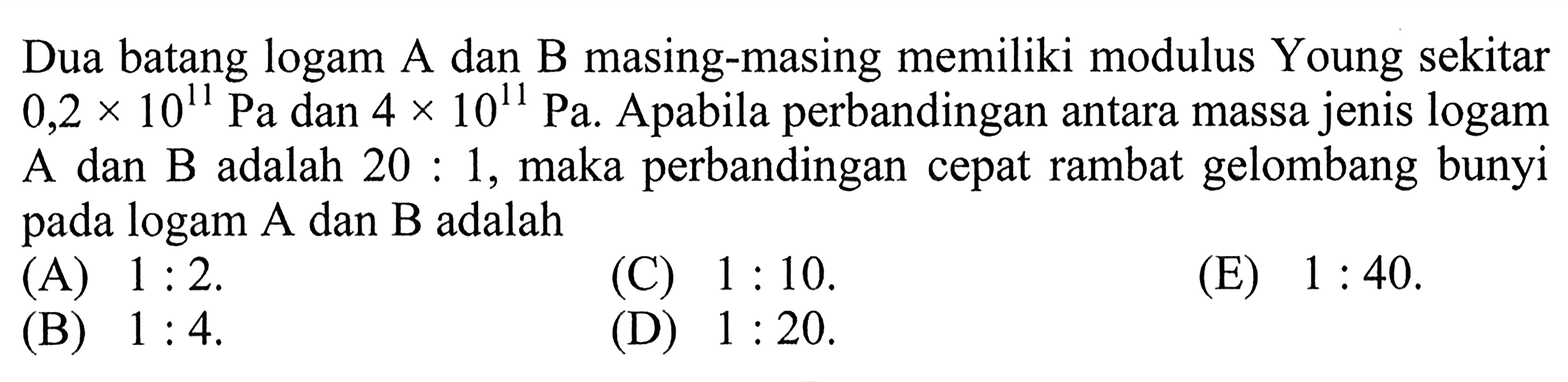 Dua batang logam A dan B masing-masing memiliki modulus Young sekitar 0,2x10^11 Pa dan 4x10^11 Pa. Apabila perbandingan antara massa jenis logam A dan B adalah 20:1, maka perbandingan cepat rambat gelombang bunyi pada logam A dan B adalah 