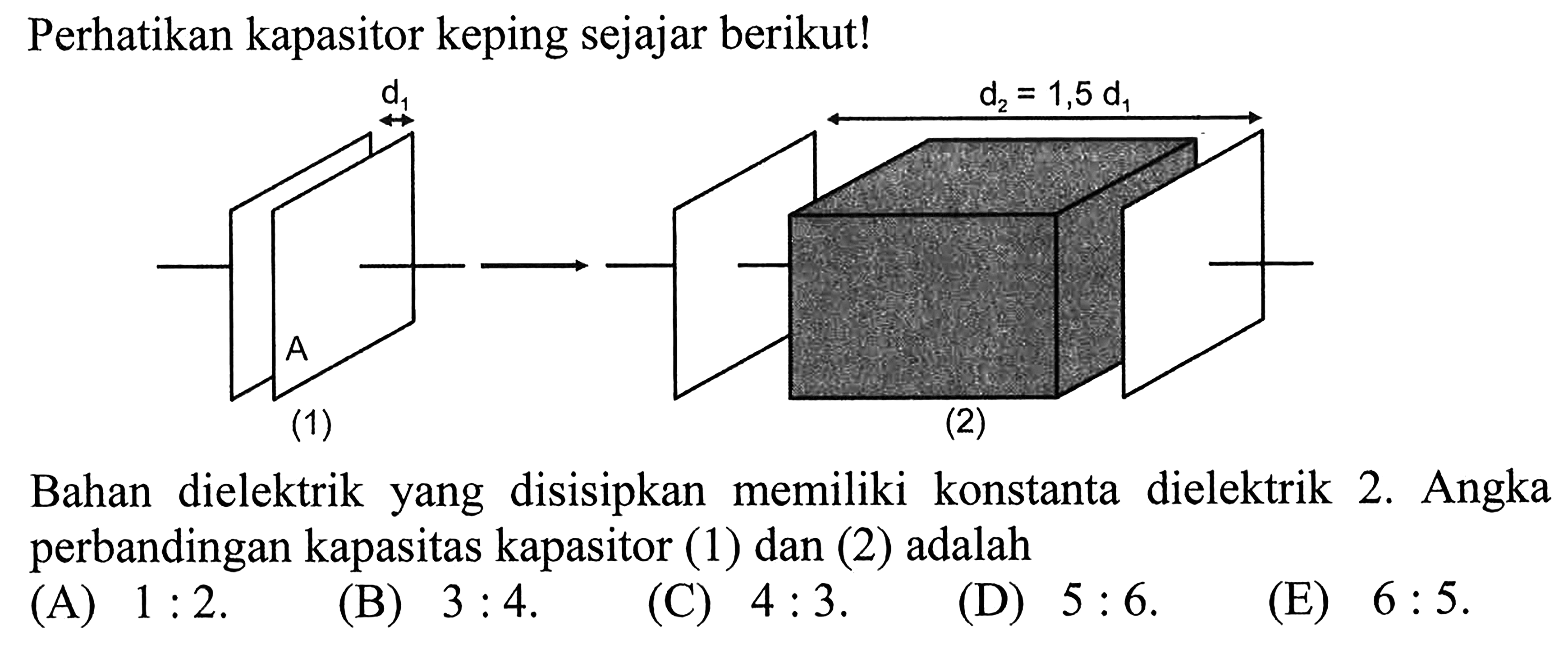 Perhatikan kapasitor keping sejajar berikut!(1) d1 A (2) d2= 1,5 d1 Bahan dielektrik yang disisipkan memiliki konstanta dielektrik 2. Angka perbandingan kapasitas kapasitor (1) dan (2) adalah