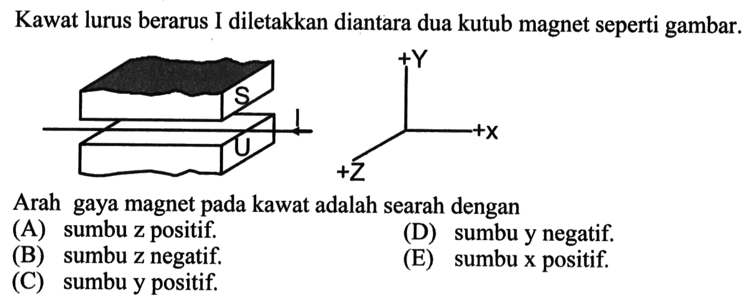 Kawat lurus berarus I diletakkan diantara dua kutub magnet seperti gambar.Arah gaya magnet pada kawat adalah searah dengan