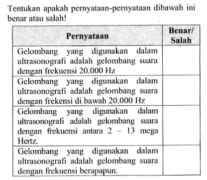 Tentukan apakah pernyataan-pernyataan dibawah ini benar atau salah! Pernyataan   Benar/ Salah  Gelombang yang digunakan dalam ultrasonografi adalah gelombang suara dengan frekuensi  20.000 Hz    Gelombang yang digunakan dalam ultrasonografi adalah gelombang suara dengan frekensi di bawah  20.000 Hz    Gelombang yang digunakan dalam ultrasonografi adalah gelombang suara dengan frekuensi antara  2-13  mega Hertz.  Gelombang yang digunakan dalam ultrasonografi adalah gelombang suara dengan frekuensi berapapun.  