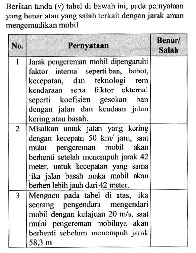 Berikan tanda (v) tabel di bawah ini, pada pernyataan yang benar atau yang salah terkait dengan jarak aman mengemudikan mobil 
No. Pernyataan Benar/ Salah 
1. Jarak pengereman mobil dipengaruhi faktor internal seperti ban, bobot, kecepatan, dan teknologi rem kendaraan serta faktor eksternal seperti koefisien gesekan ban dengan jalan dan keadaan jalan kering atau basah. 
2. Misalkan untuk jalan yang kering dengan kecepatan 50 km/jam, saat mulai pengereman mobil akan berhenti setelah menempuh jarak 42 meter, untuk kecepatan yang sama jika jalan basah maka mobil akan berhenti lebih jauh 42 meter. 
3. Mengacu pada tabel di atas, jika seorang pengendara mengendarai mobil dengan kelajuan 20 m/s, saat mulai pengereman mobilnya akan berhenti sebelum menempuh jarak 58,3 m