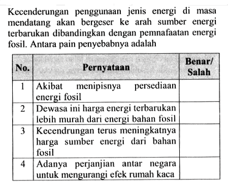 Kecenderungan penggunaan jenis energi di masa mendatang akan bergeser ke arah sumber energi terbarukan dibandingkan dengan pemnafaatan energi fosil. Antara pain penyebabnya adalahNo. Pernyataan  Benar/ Salah 1  Akibat menipisnya persediaan energi fosil  2  Dewasa ini harga energi terbarukan lebih murah dari energi bahan fosil  3  Kecendrungan terus meningkatnya harga sumber energi dari bahan fosil  4  Adanya perjanjian antar negara untuk mengurangi efek rumah kaca  