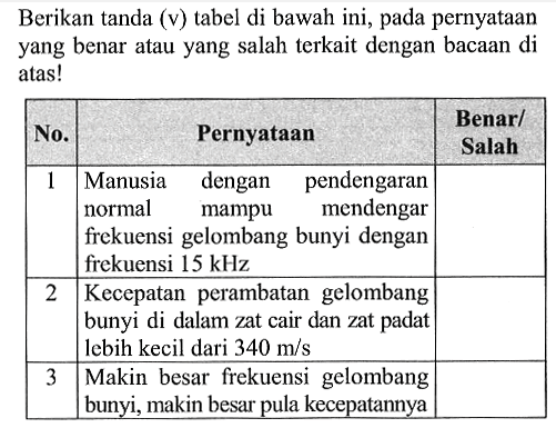 Berikan tanda (v) tabel di bawah ini, pada pernyataan yang benar atau yang salah terkait dengan bacaan di atas!  No. Pernyataan Benar/Salah  1 Manusia dengan pendengaran normal mampu mendengar frekuensi gelombang bunyi dengan frekuensi 15 kHz    2 Kecepatan perambatan gelombang bunyi di dalam zat cair dan zat padat lebih kecil dari 340 m/s    3 Makin besar frekuensi gelombang bunyi, makin besar pula kecepatannya  