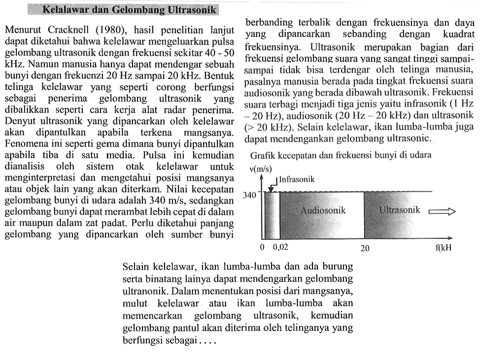 Kelalawar dan Gelombang Ultrasonik Menurut Cracknell (1980), hasil penelitian lanjut dapat diketahui bahwa kelelawar mengeluarkan pulsa gelombang ultrasonik dengan frekuensi sekitar 40-50 kHz. Namun manusia hanya dapat mendengar sebuah bunyi dengan frekuenzi 20 Hz sampai 20 kHz. Bentuk telinga kelelawar yang seperti corong berfungsi sebagai penerima gelombang ultrasonik yang dibalikkan seperti cara kerja alat radar penerima. Denyut ultrasonik yang dipancarkan oleh kelelawar akan dipantulkan apabila terkena mangsanya. Fenomena ini seperti gema dimana bunyi dipantulkan apabila tiba di satu media. Pulsa ini kemudian dianalisis oleh sistem otak kelelawar untuk menginterpretasi dan mengetahui posisi mangsanya. atau objek lain yang akan diterkam. Nilai kecepatan gelombang bunyi di udara adalah 340 m/s, sedangkan gelombang bunyi dapat merambat lebih cepat di dalam air maupun dalam zat padat. Perlu diketahui panjang gelombang yang dipancarkan oleh sumber bunyi berbanding terbalik dengan frekuensinya dan daya yang dipancarkan sebanding dengan kuadrat frekuensinya. Ultrasonik merupakan bagian dari frekuensi gelombang suara yang sangat tinggi sampai- sampai tidak bisa terdengar oleh telinga manusia, pasalnya manusia berada pada tingkat frekuensi suara audiosonik yang berada dibawah ultrasonik. Frekuensi suara terbagi menjadi tiga jenis yaitu infrasonik (1 Hz - 20 Hz), audiosonik (20 Hz - 20 kHz) dan ultrasonik (> 20 kHz). Selain kelelawar, ikan lumba-lumba juga dapat mendengankan gelombang ultrasonic. - Grafik kecepatan dan frekuensi bunyi di udara v(m/s) 340 Infrasonik 0 0,02 Audiosonik 20 Ultrasonik f(kH
Selain kelelawar, ikan lumba-lumba dan ada burung serta binatang lainya dapat mendengarkan gelombang ultranonik. Dalam menentukan posisi dari mangsanya, mulut kelelawar atau ikan lumba-lumba akan memencarkan gelombang ultrasonik, kemudian gelombang pantul akan diterima oleh telinganya yang berfungsi sebagai....