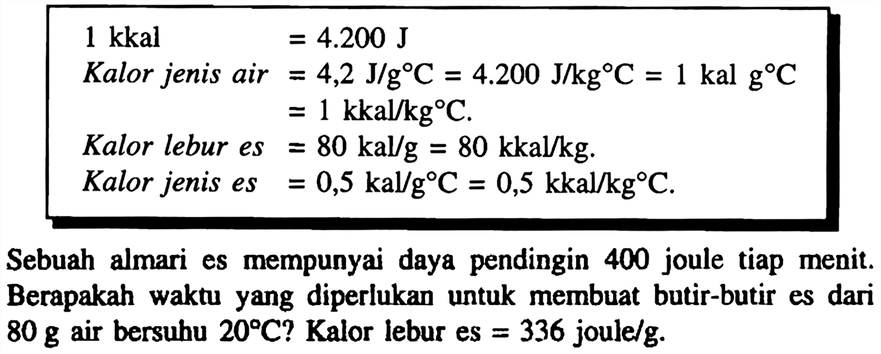  =4.200 J 
Kalor jenis air  =4,2 J / g C=4.200 J / kg C=1 kal g C 
 =1 kkal / kg C .
Kalor lebur es  =80 kal / g=80 kka / kg . 
Kalor jenis es  =0,5 kal / g C=0,5 kkal / kg C . 
Kalor lebur es  =80 kal / g=80 kkal / kg .
Kalor jenis es  =0,5 kal / g C=0,5 kkal / kg C .
Sebuah almari es mempunyai daya pendingin 400 joule tiap menit. Berapakah waktu yang diperlukan untuk membuat butir-butir es dari  80 g  air bersuhu  20 C  ? Kalor lebur es  =336  joule/g.