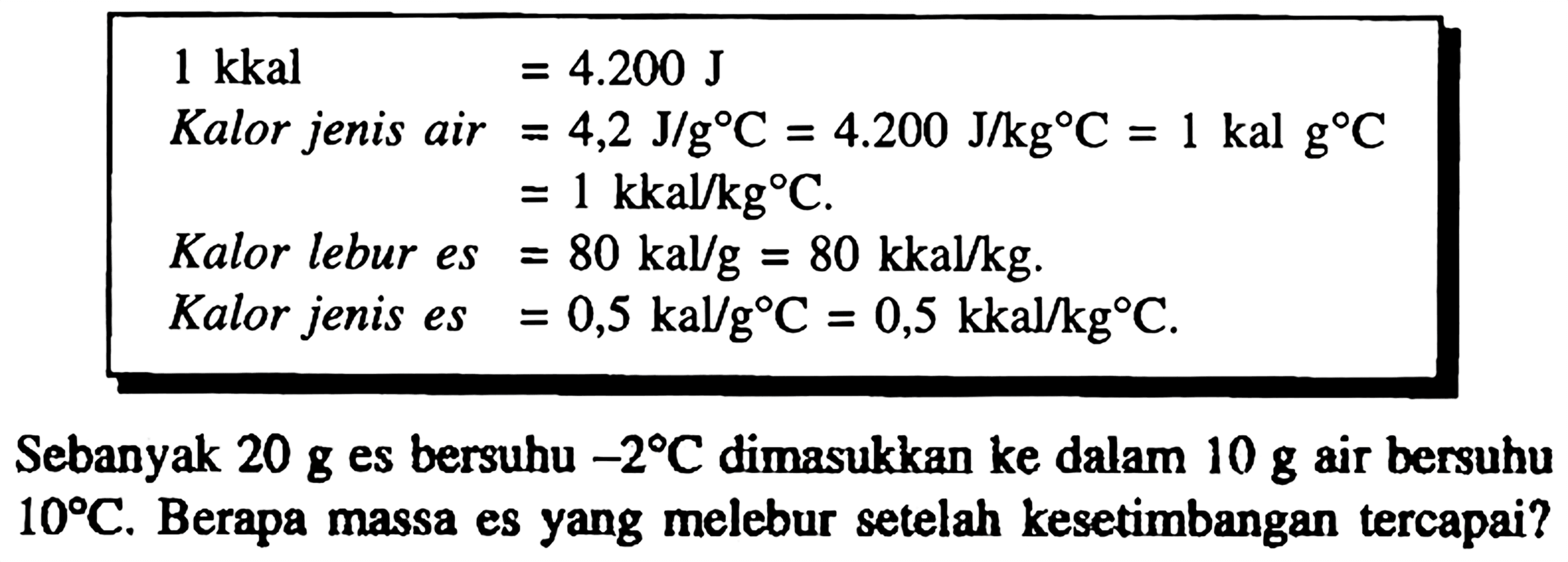  1 kkal=4.200 J 
Kalor jenis air  =4,2 J / g C=4.200 J / kg C=1 kal g C 
 =1 kkal / kg C .
Kalor lebur es  =80 kal / g=80 kkal / kg 
Kalor jenis es  =0,5 kal / g C=0,5 kkal / kg{ ) C 
Kalor lebur es  =80 kal / g=80 kkal / kg .
Kalor jenis es  =0,5 ka / g C=0,5 kkal / kg C .
Sebanyak  20 g  es bersuhu  -2 C  dimasukkan ke dalam  10 g  air bersuhu  10 C . Berapa massa es yang melebur setelah kesetimbangan tercapai?