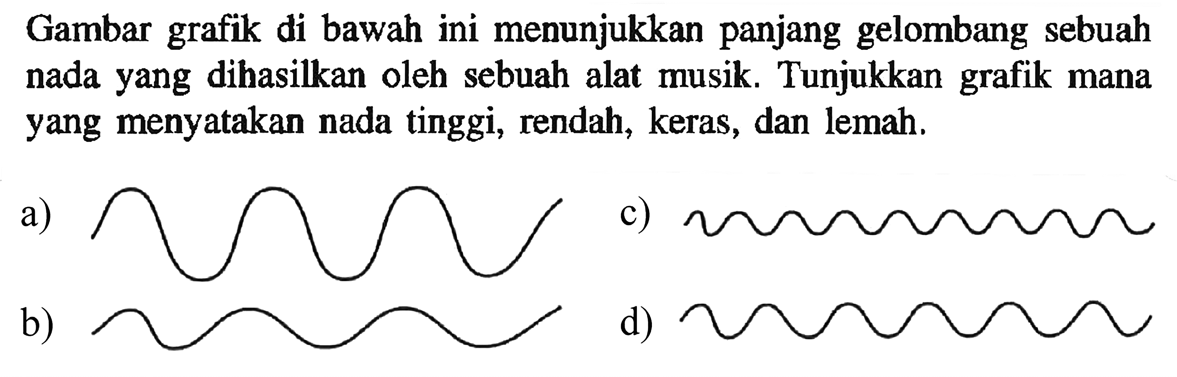 Gambar grafik di bawah ini menunjukkan panjang gelombang sebuah nada yang dihasilkan oleh sebuah alat musik. Tunjukkan grafik mana yang menyatakan nada tinggi, rendah, keras, dan lemah. 
a) b) c) d)