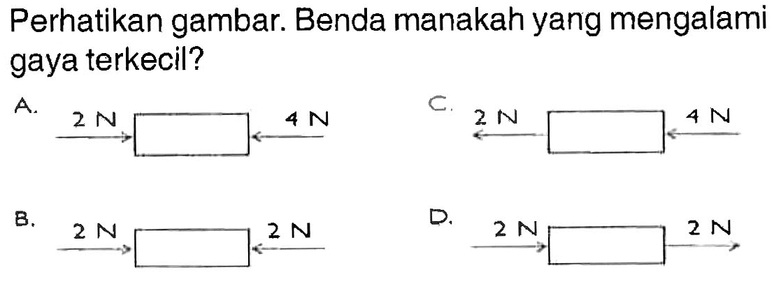 Perhatikan gambar. Benda manakah yang mengalami gaya terkecil?
A. 2 N 4 N 
B. 2 N 2 N 
C. 2 N 4 N 
D. 2 N 2 N