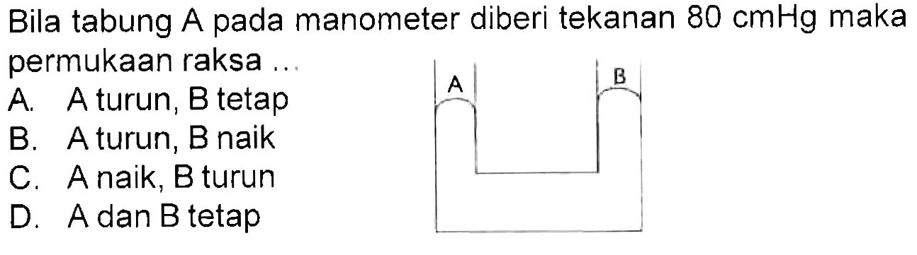 Bila tabung A pada manometer diberi tekanan  80 cmHg  maka permukaan raksa .. A B 
