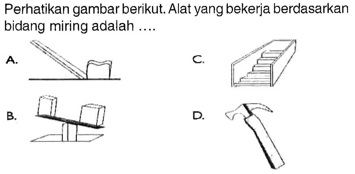 Perhatikan gambar berikut. Alat yang bekerja berdasarkan bidang miring adalah ....