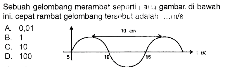 Sebuah gelombang merambat seperti pada gambar di bawah ini. cepat rambat gelombang tersebut adalah ... m/s 
10 cm 5 10 15 t (s) 