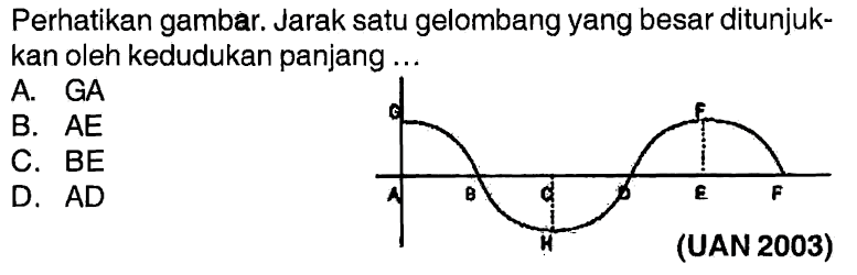 Perhatikan gambar. Jarak satu gelombang yang besar ditunjukkan oleh kedudukan panjang ...G F A B C D E F H (UAN 2003) 