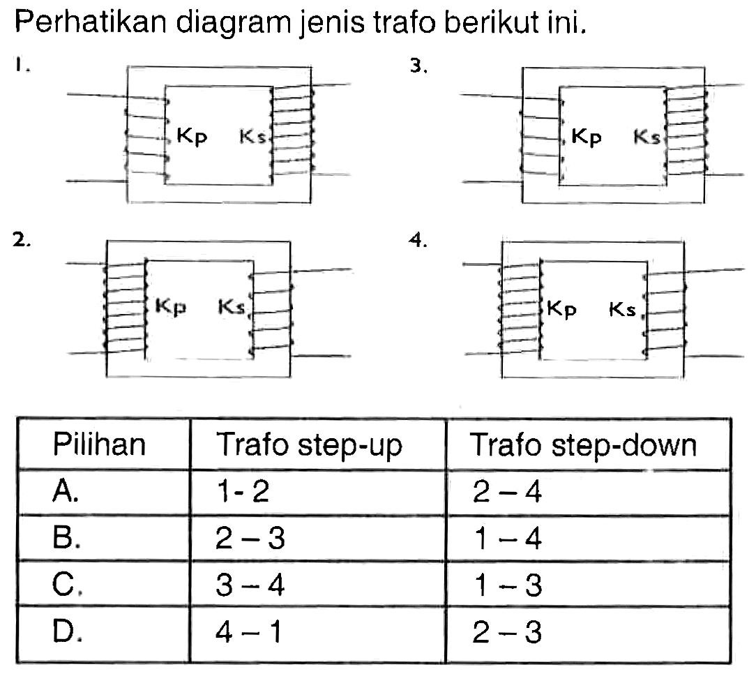 Perhatikan diagram jenis trafo berikut ini.
1. Kp Ks
2. Kp Ks
3.  Kp Ks
4. Kp Ks


