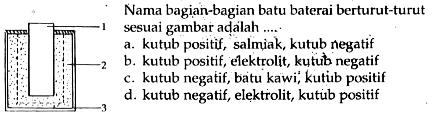 Nama bagian-bagian batu baterai berturut-turut sesuai gambar adalah ....
1 2 3
