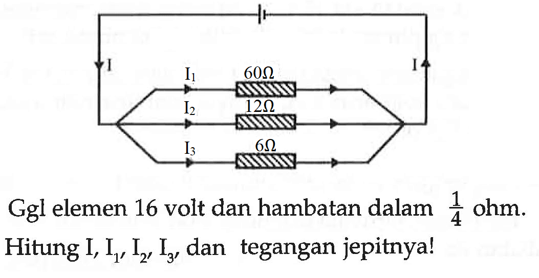 I I1 60 ohm I2 12 ohm I3 6 ohm I Ggl elemen 16 volt dan hambatan dalam 1/4 ohm. Hitung I, I1, I2, I3, dan tegangan jepitnya!