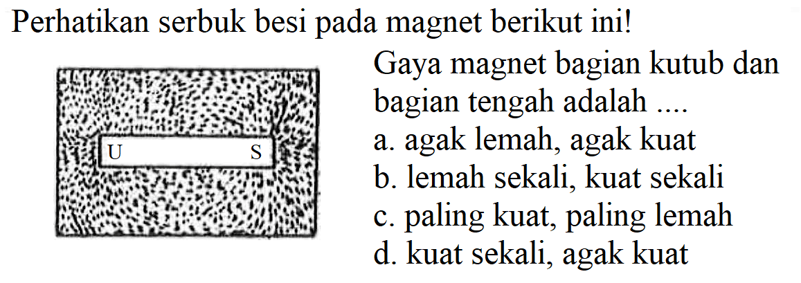 Perhatikan serbuk besi pada magnet berikut ini!
U S
Gaya magnet bagian kutub dan bagian tengah adalah ....
